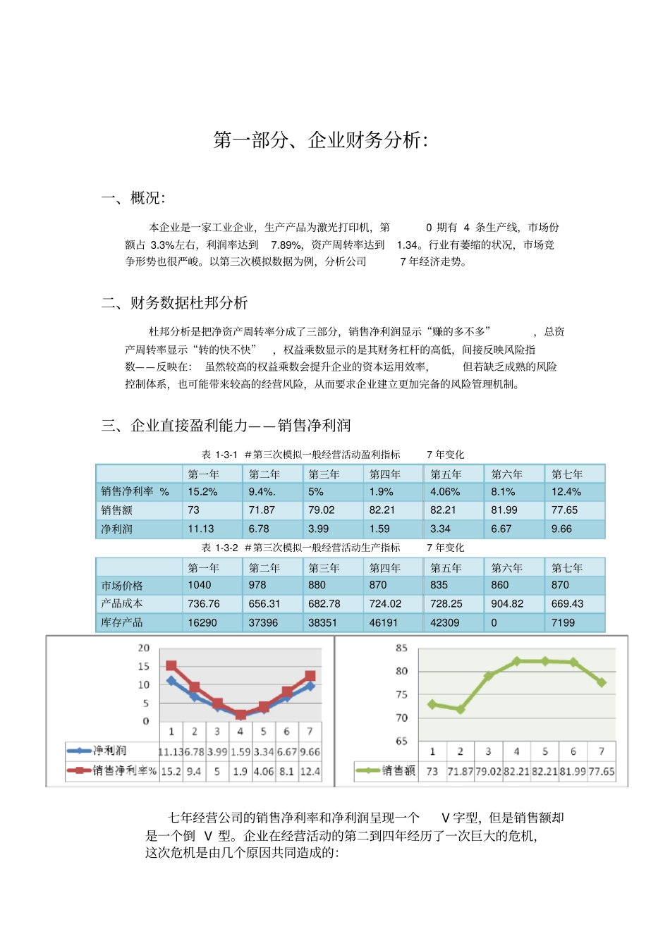 现代企业决策仿真模拟总结_第2页