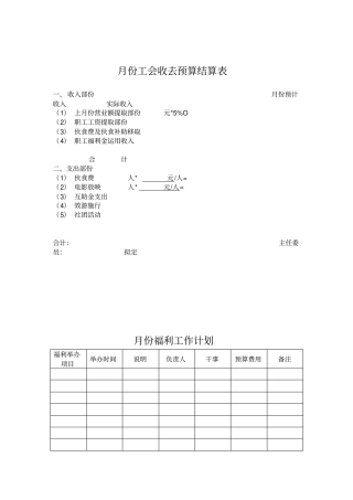 现代企业员工福利待遇管理表格