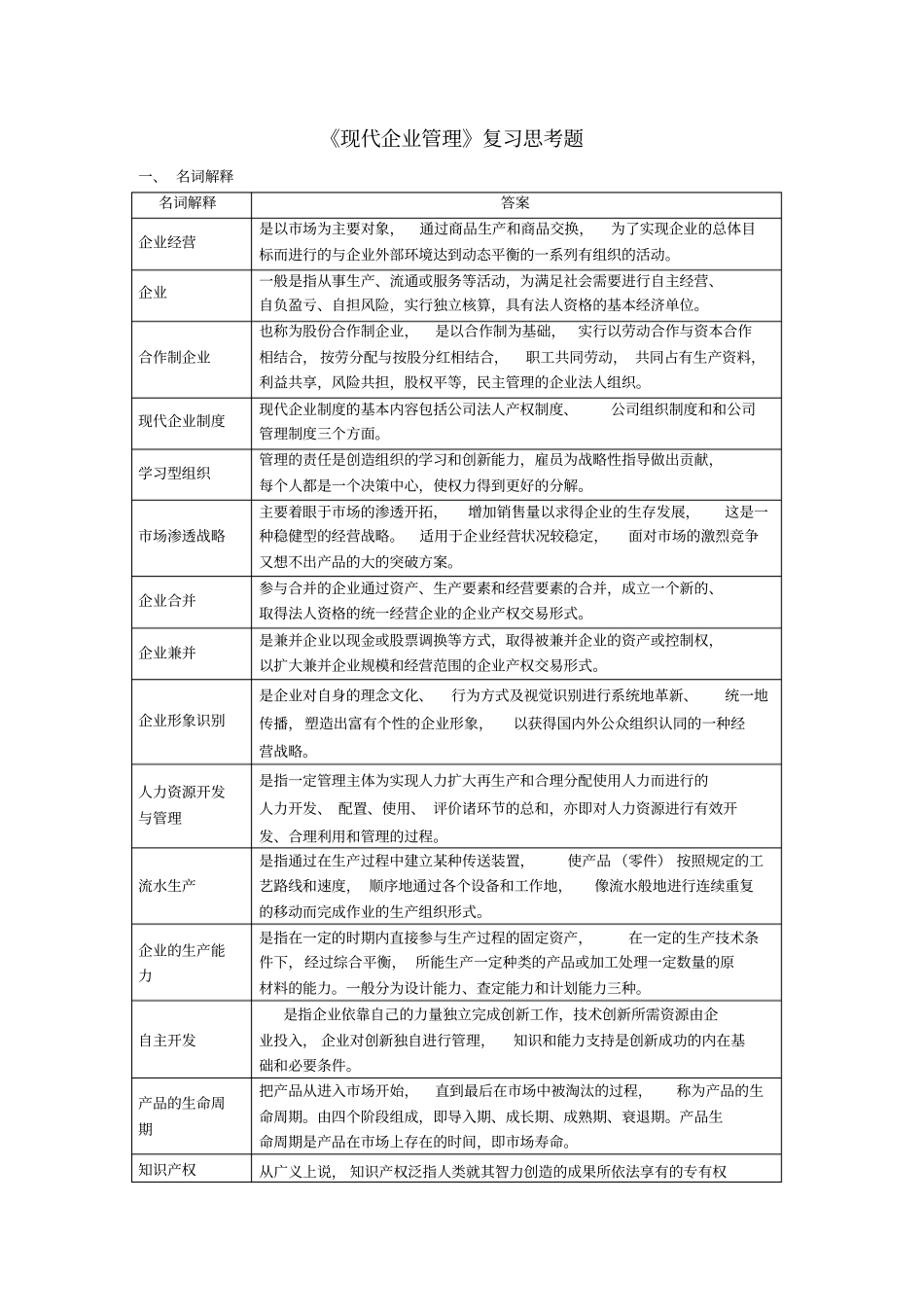 现代企业管理复习思考题_第1页