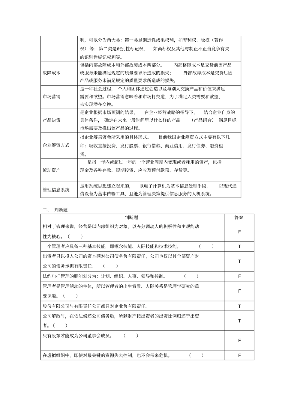 现代企业管理复习思考题_第2页