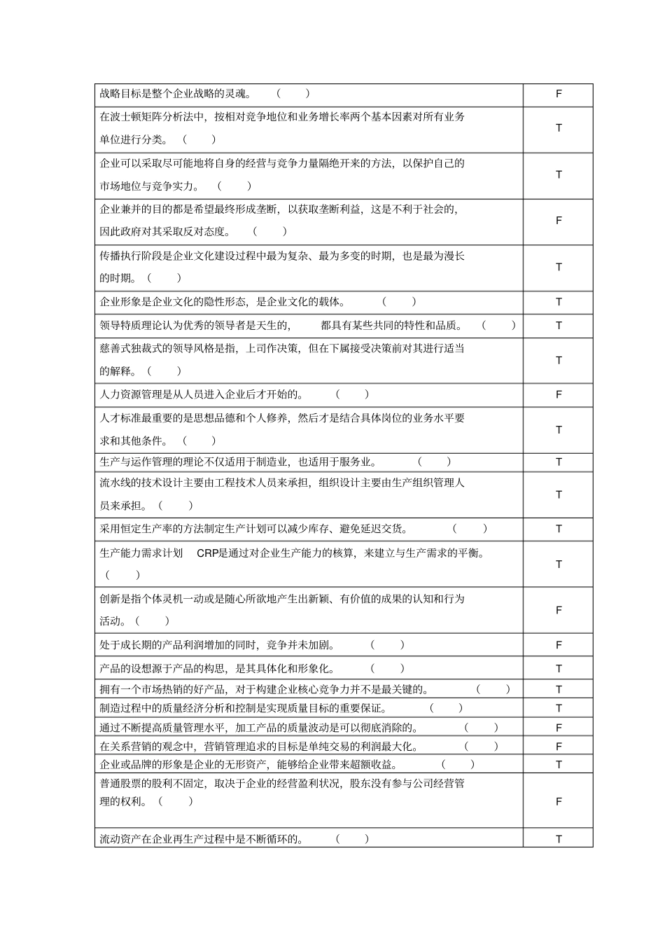 现代企业管理复习思考题_第3页