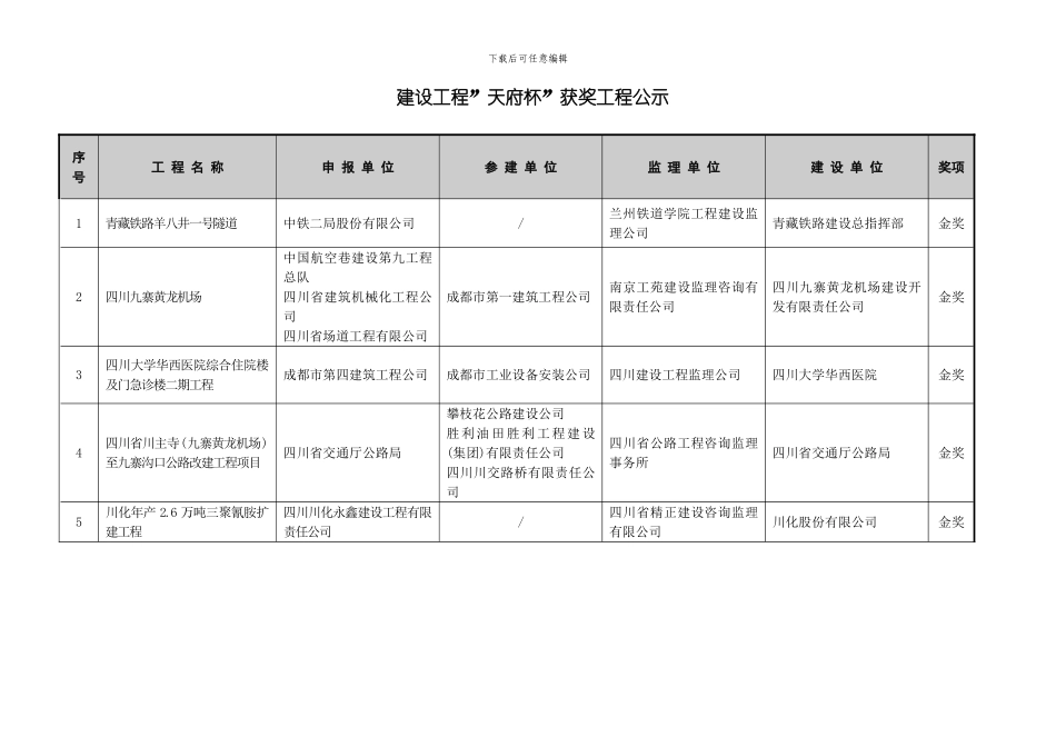 建设工程模板_第1页
