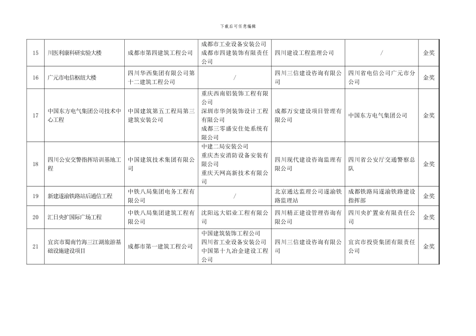 建设工程模板_第3页