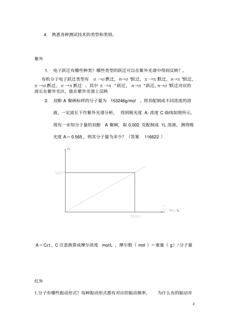 现代分析测试技术期末考试复习题_第2页