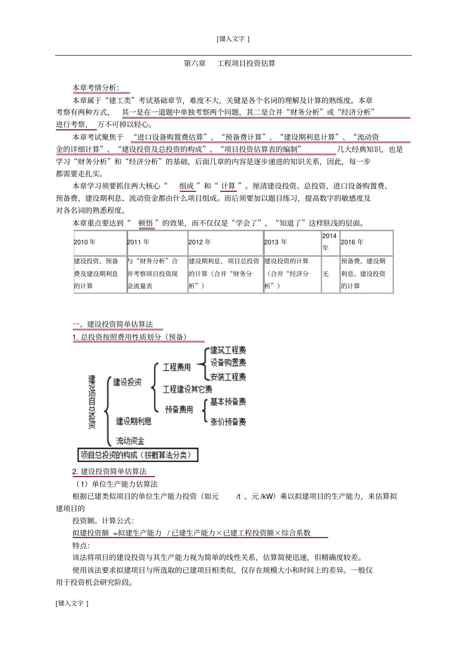 现代咨询方法与实务笔记总结_第1页