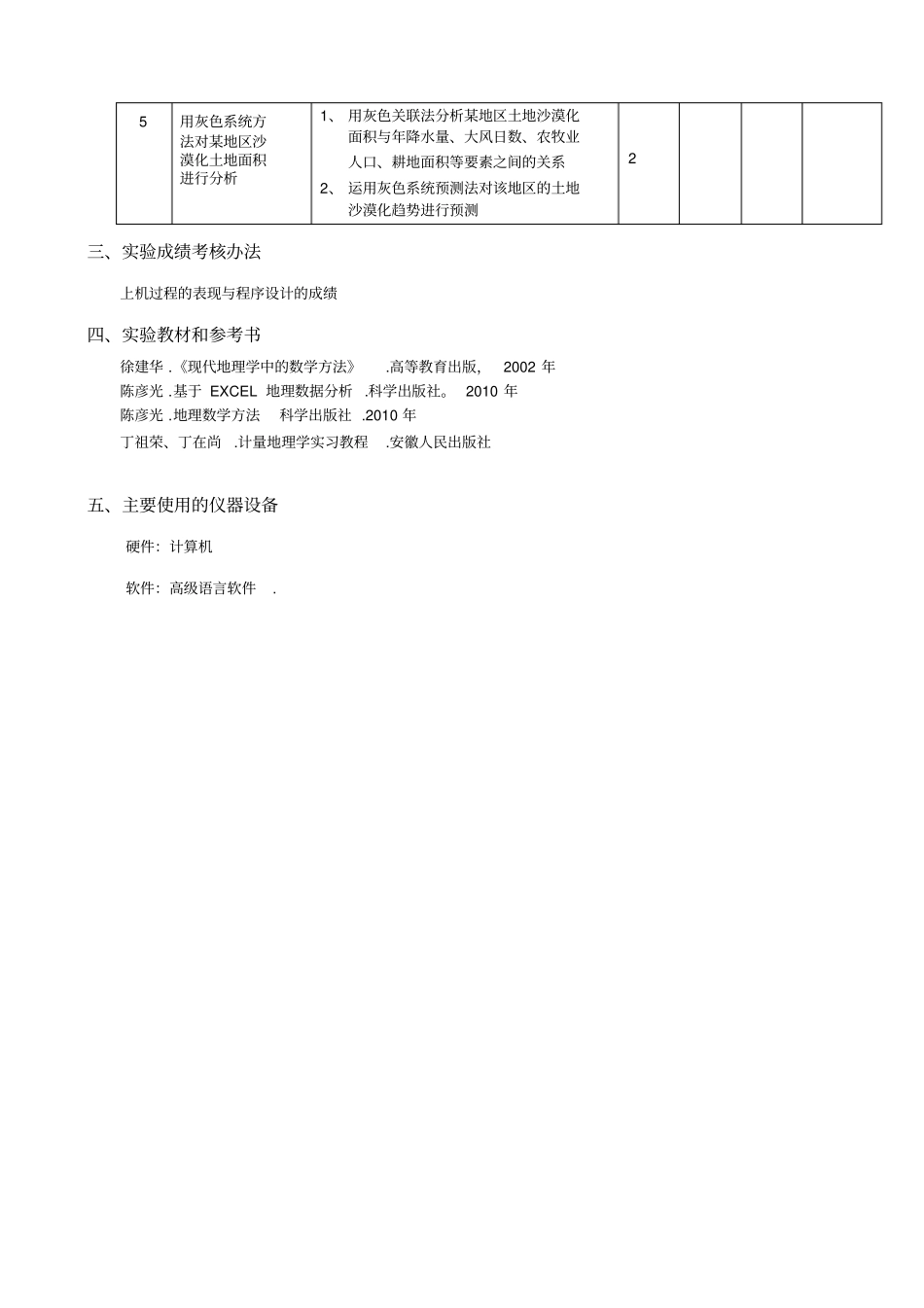 现代地理学中数学方法试验教学大纲课程名称现代地理学中数学方法_第2页