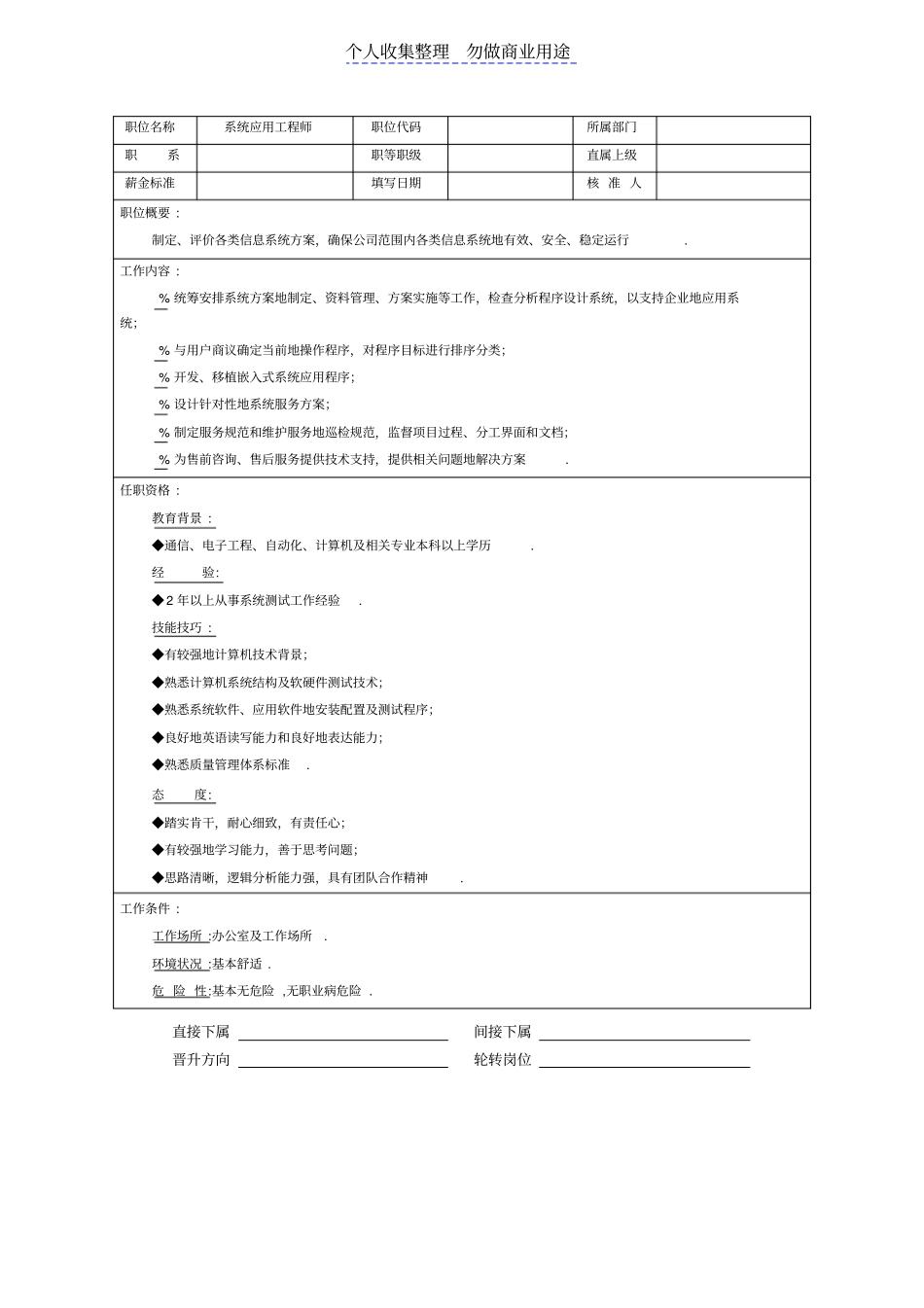 现代岗位职责与员工绩效考评全套资料_第1页