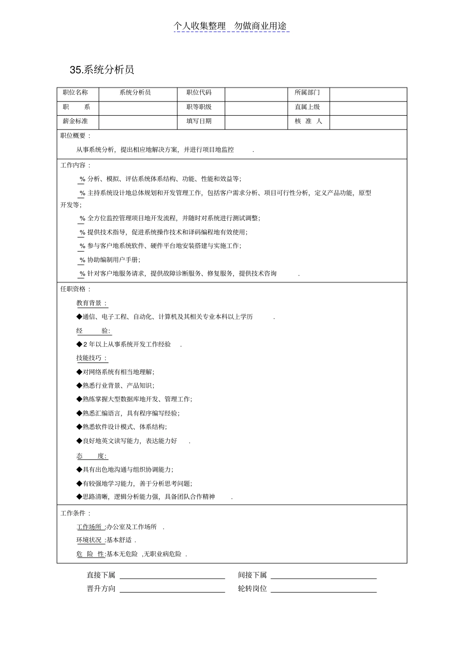 现代岗位职责与员工绩效考评全套资料_第2页