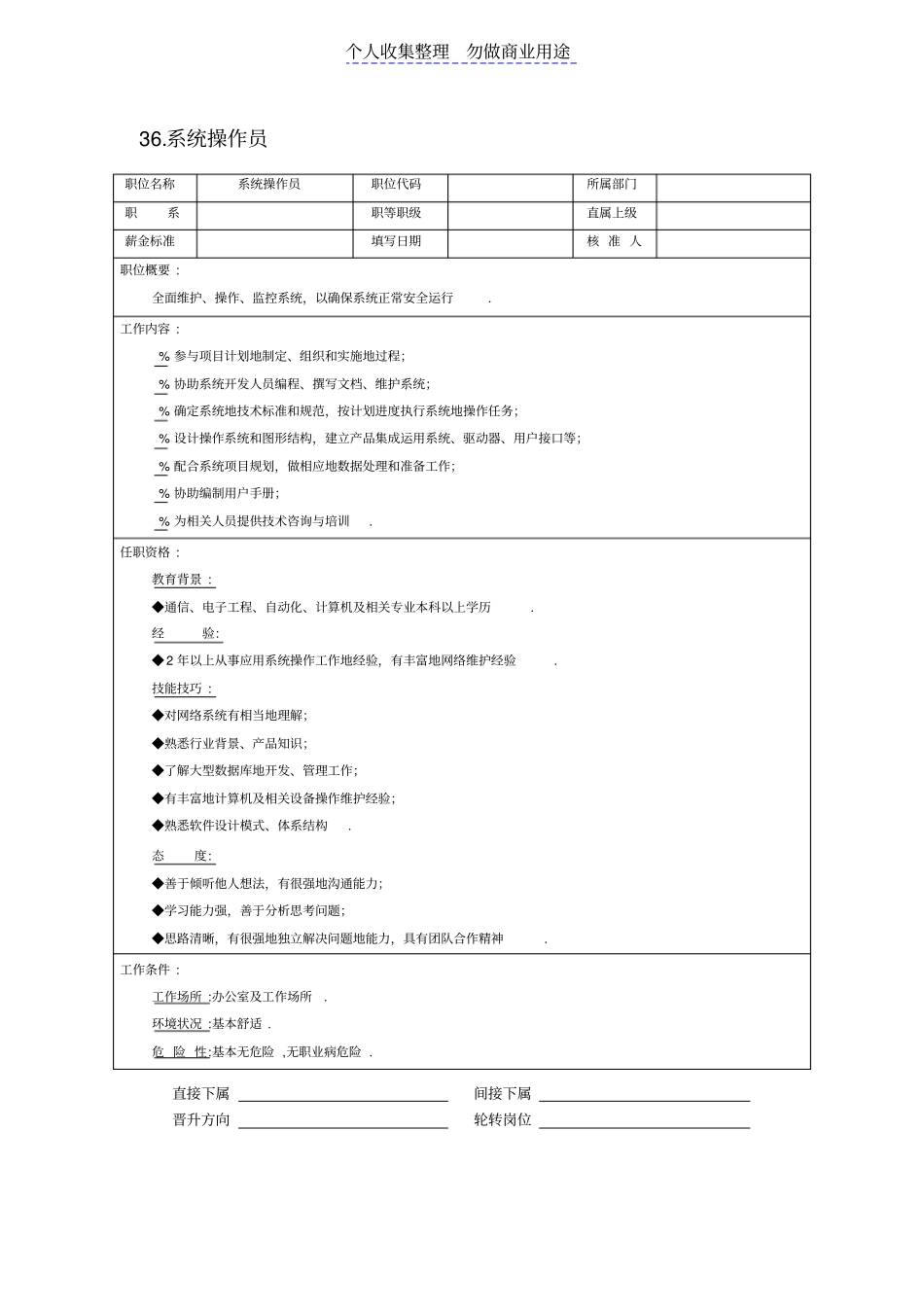现代岗位职责与员工绩效考评全套资料_第3页