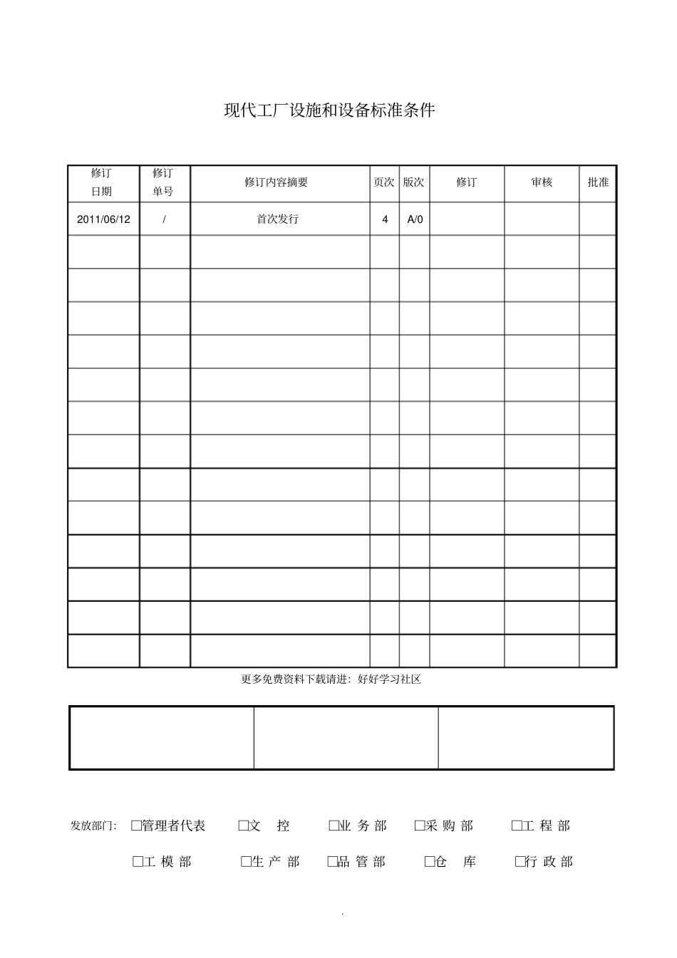 现代工厂设施和设备标准条件_第1页