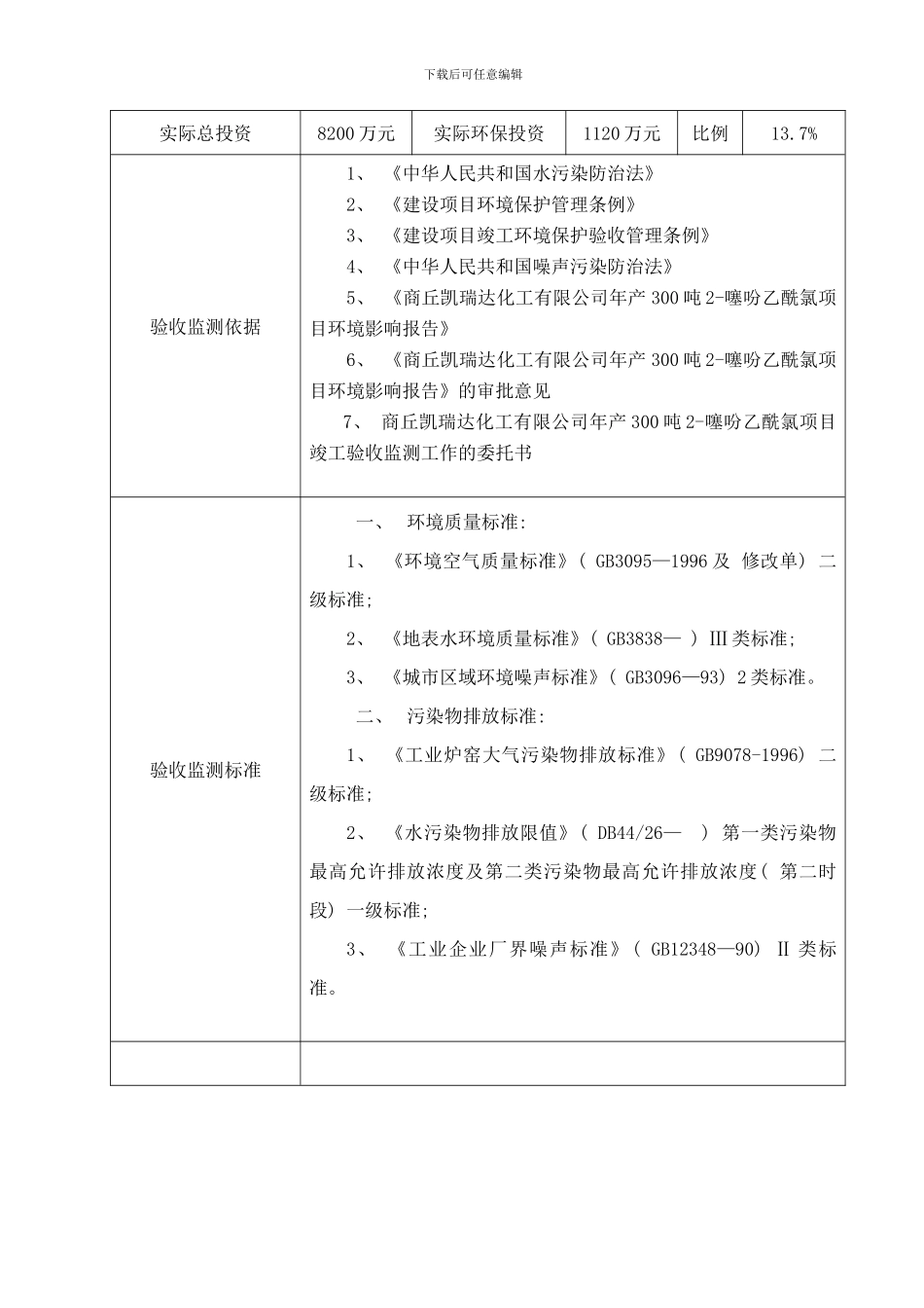 建设项目竣工环境保护检测表模板_第3页