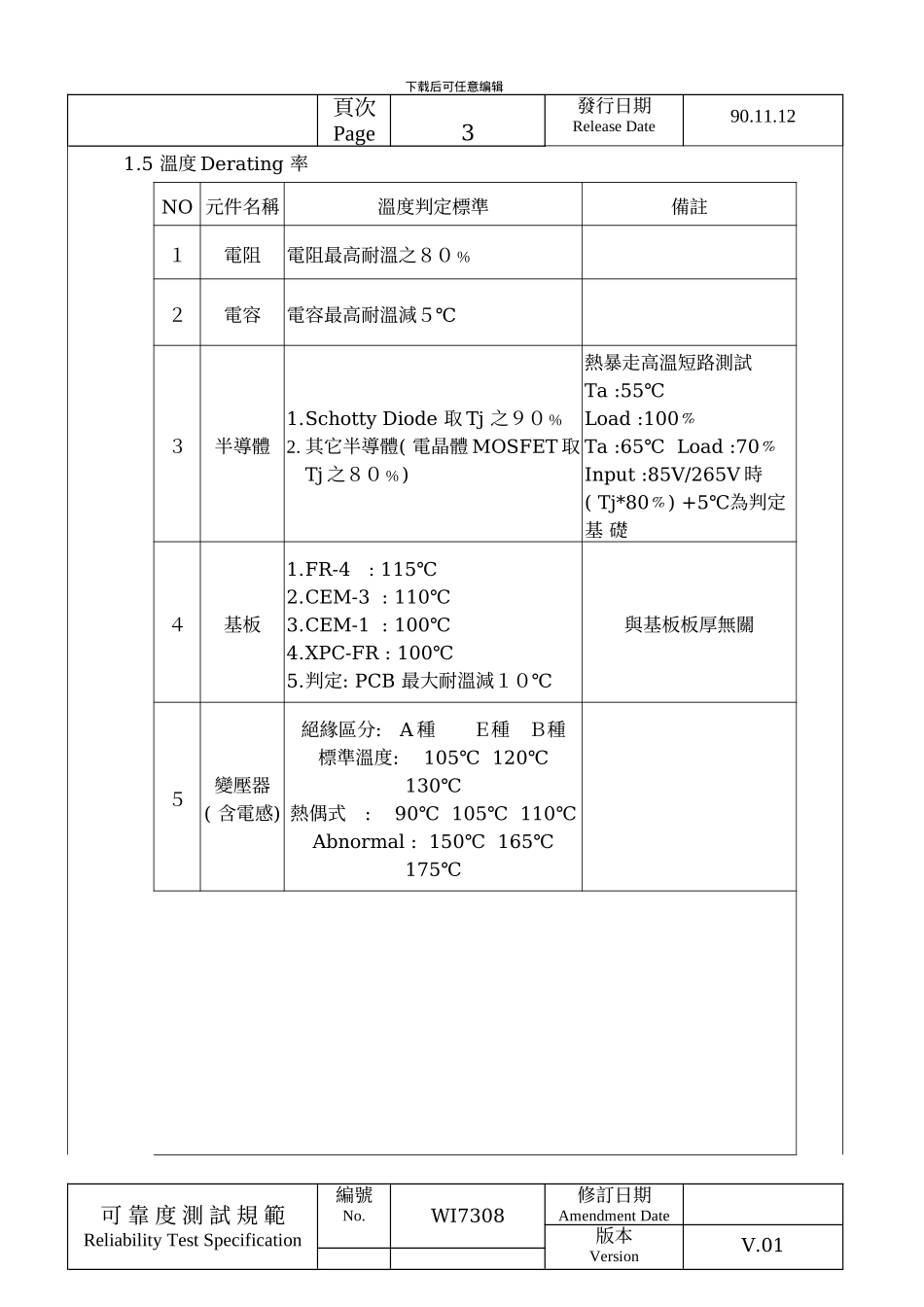 开关电源可靠度试验测试规范模板_第3页