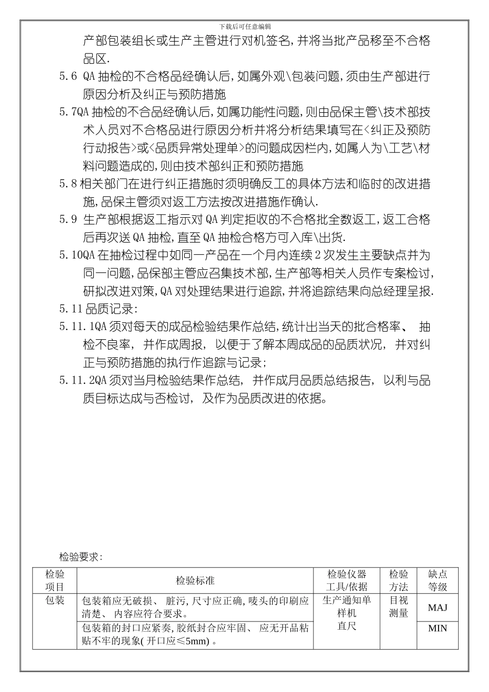 开关电源成品检验规范模板_第3页