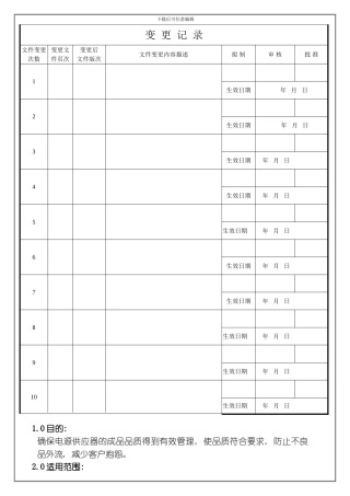 开关电源成品检验规范模板