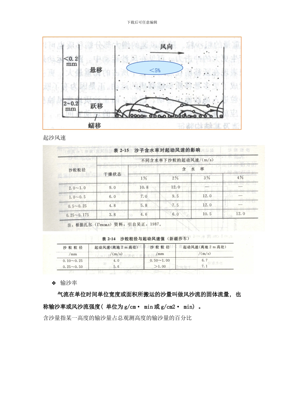 开发建设项目水土流失预测样本_第3页