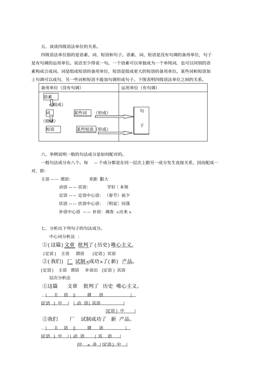 现代汉语下册课后习题答案_第2页