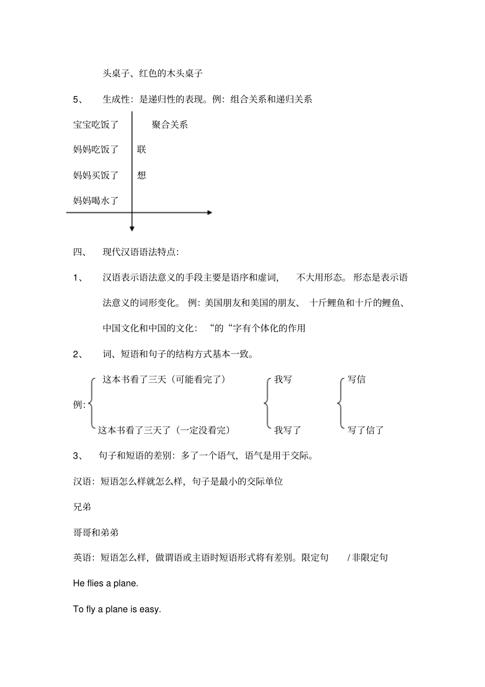 现代汉语下笔记_第2页
