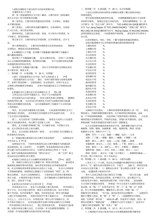 现代汉语专题复习资料