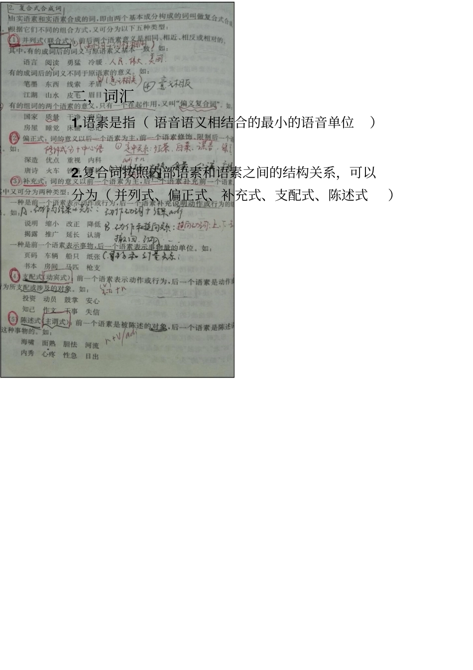 现代汉语小知识点总结_第2页