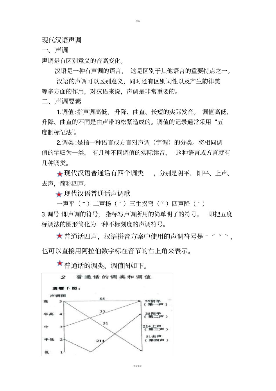 现代汉语声调_第1页