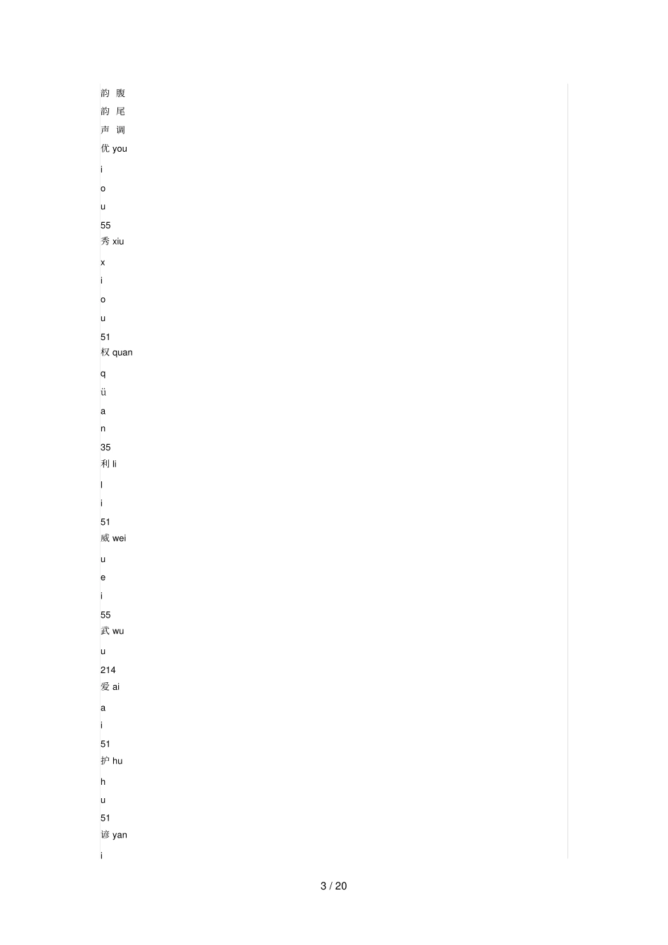 现代汉语期末考试习题上_第3页