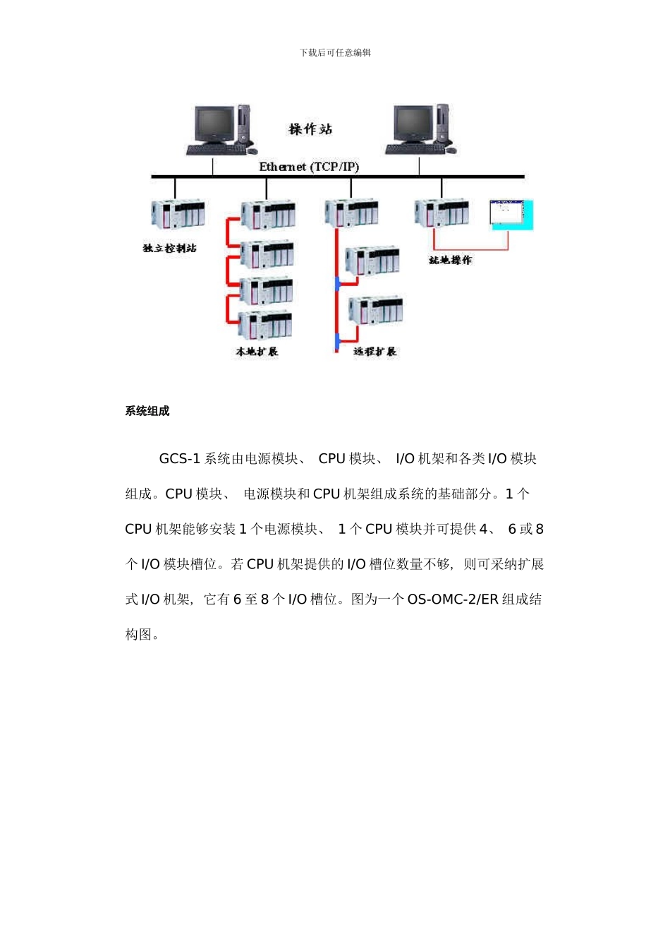 开放性控制系统SUPCONWebFieldGCS样本_第3页