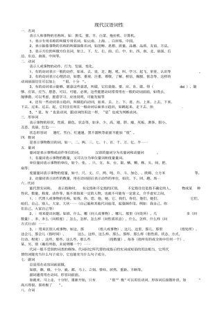 现代汉语词性专题训练