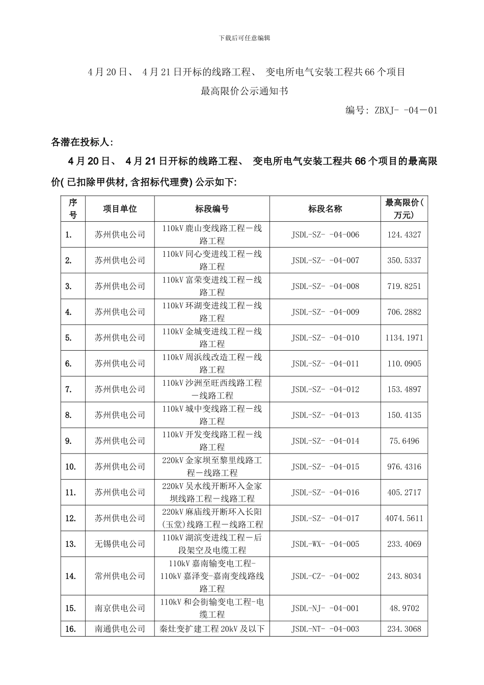 开标的线路工程变电所电气安装工程共样本_第1页