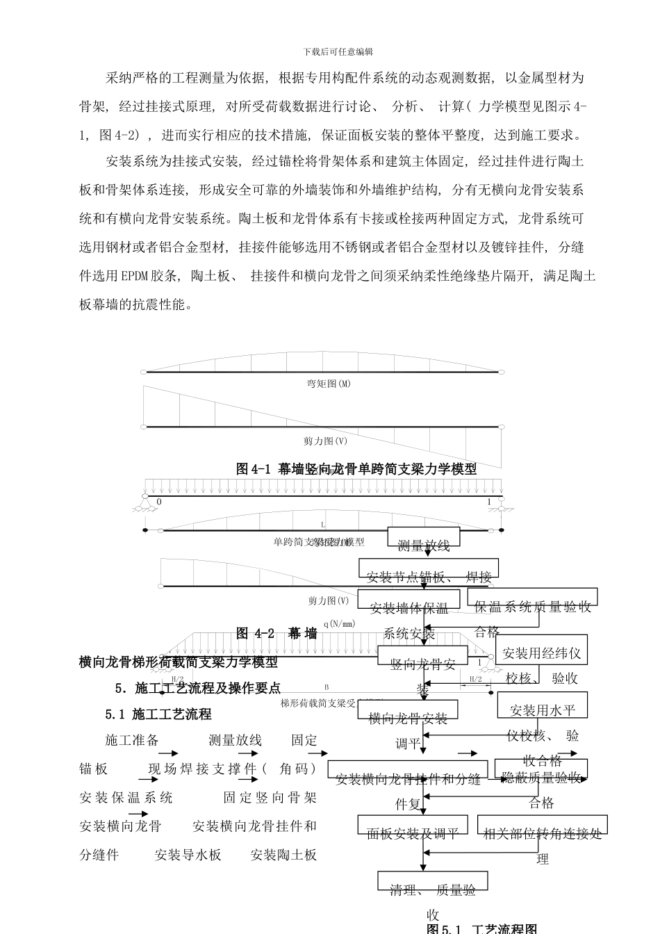 开缝式陶土板幕墙施工工法样本_第3页