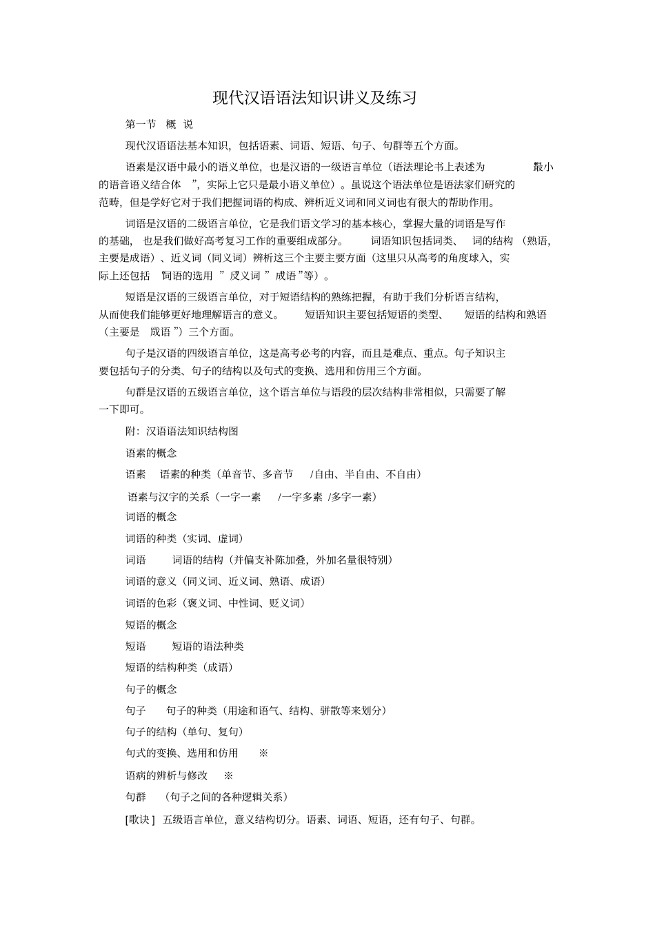 现代汉语语法知识讲义及练习_第1页