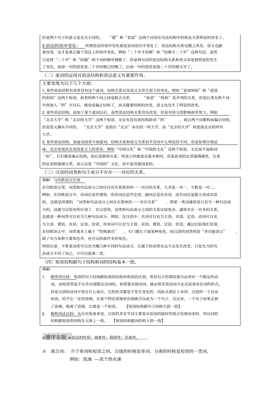 现代汉语语法师姐整理版_第2页