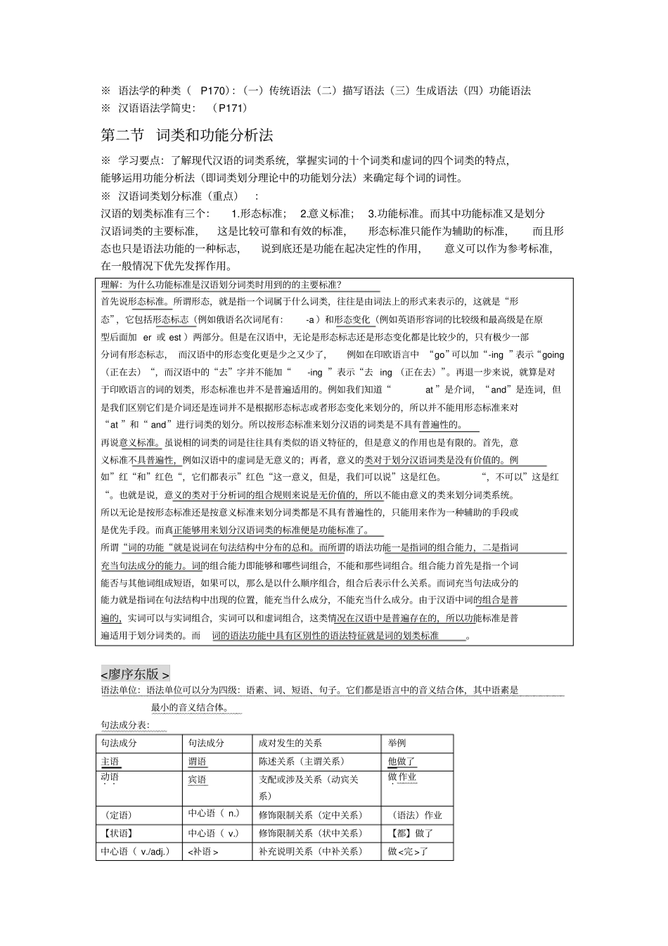 现代汉语语法师姐整理版_第3页