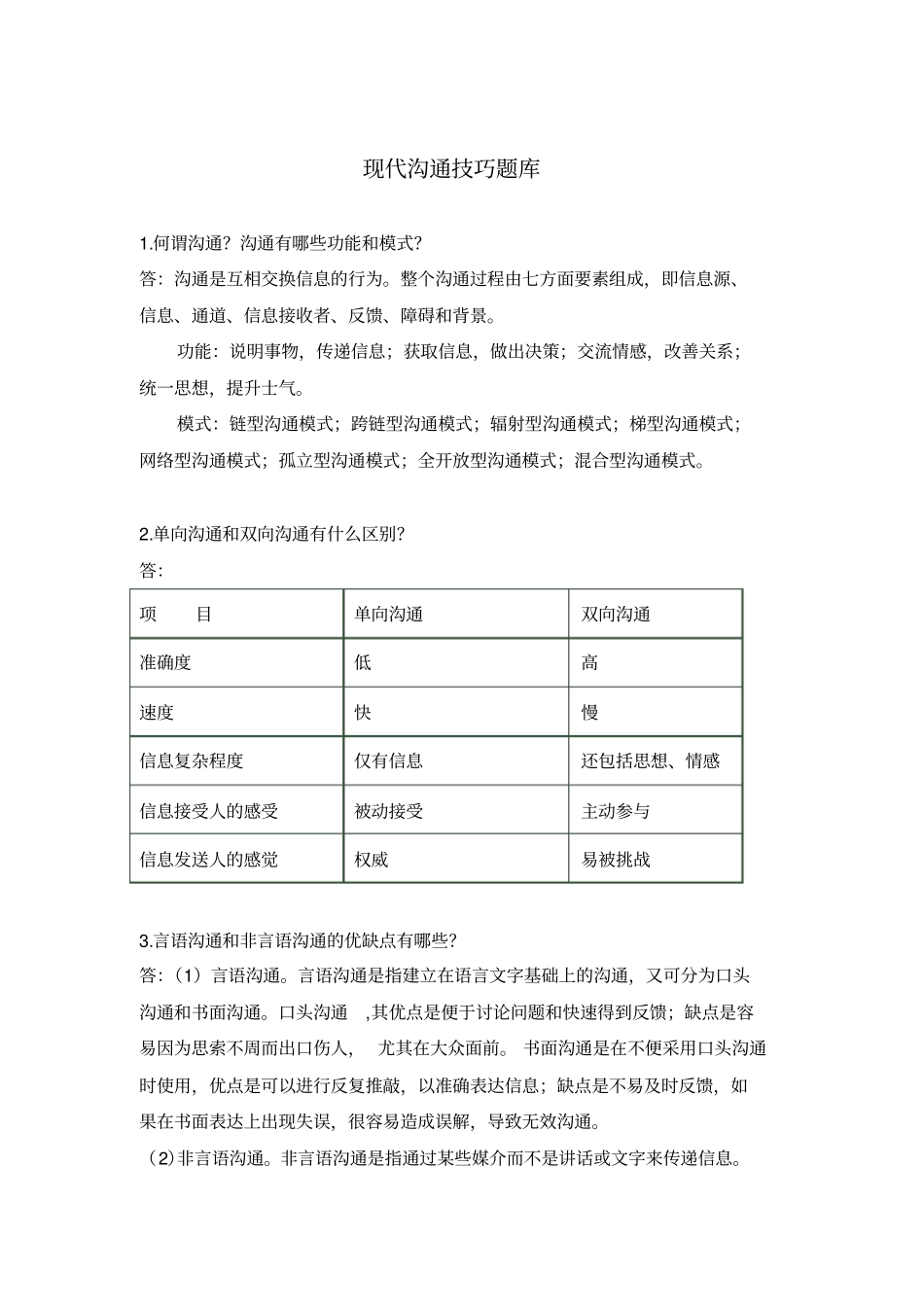 现代沟通技巧题库_第1页