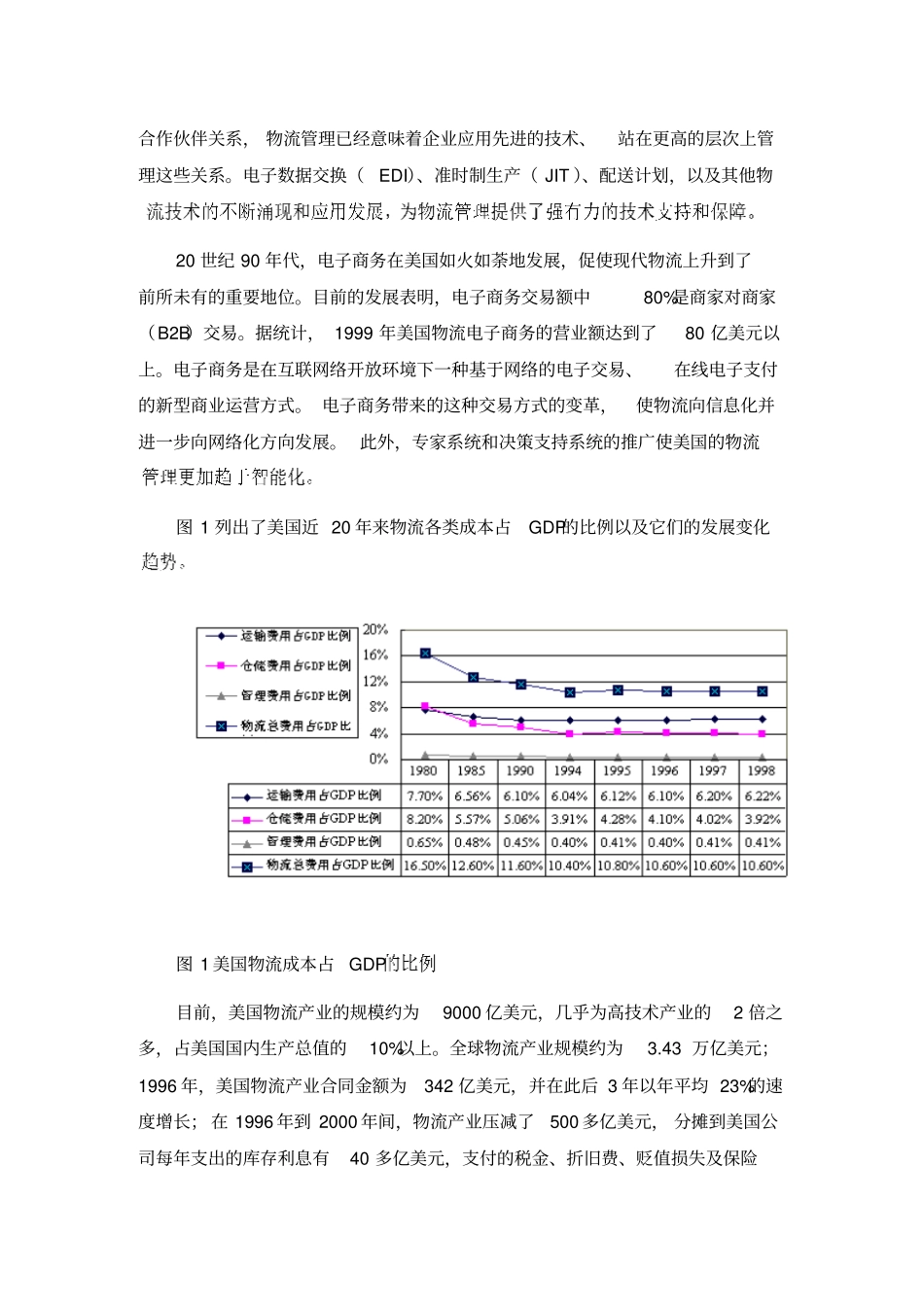 现代物流发展的国际趋势_第2页