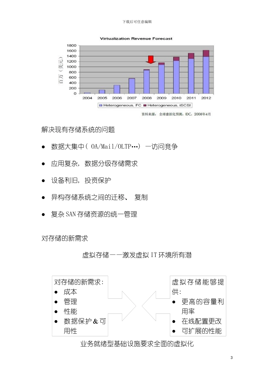 异构存储虚拟化环境解决方案模板_第3页