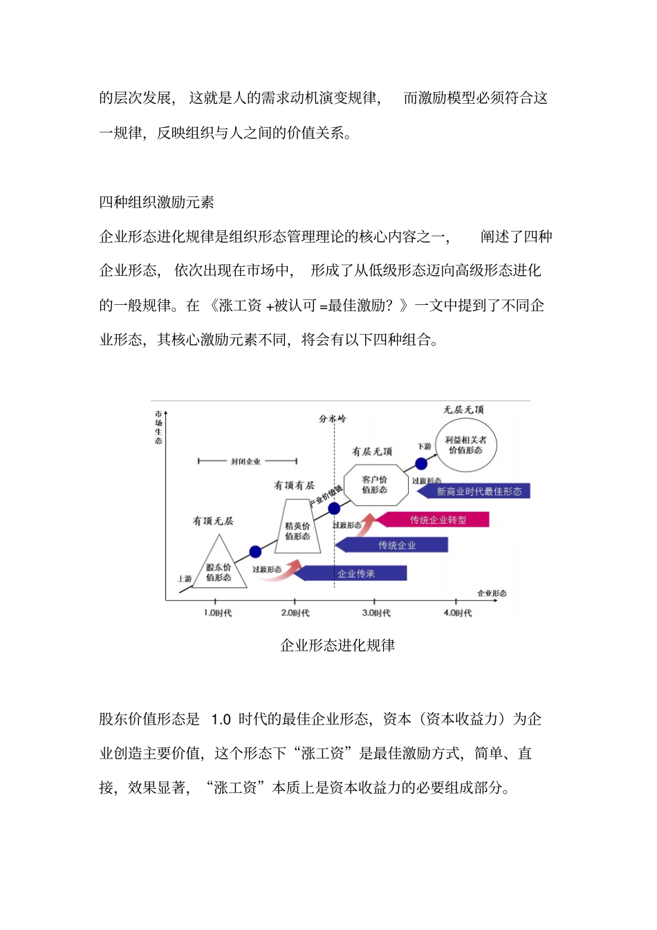 现代组织激励模型杨少杰_第3页