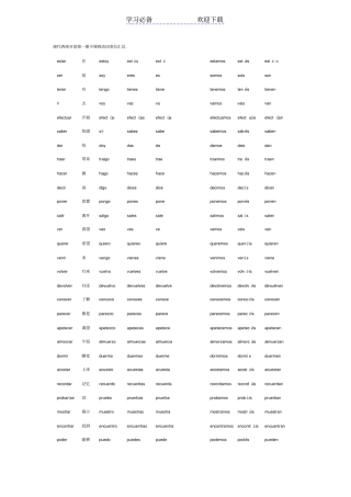 现代西班牙语第一册不规则动词变位汇总