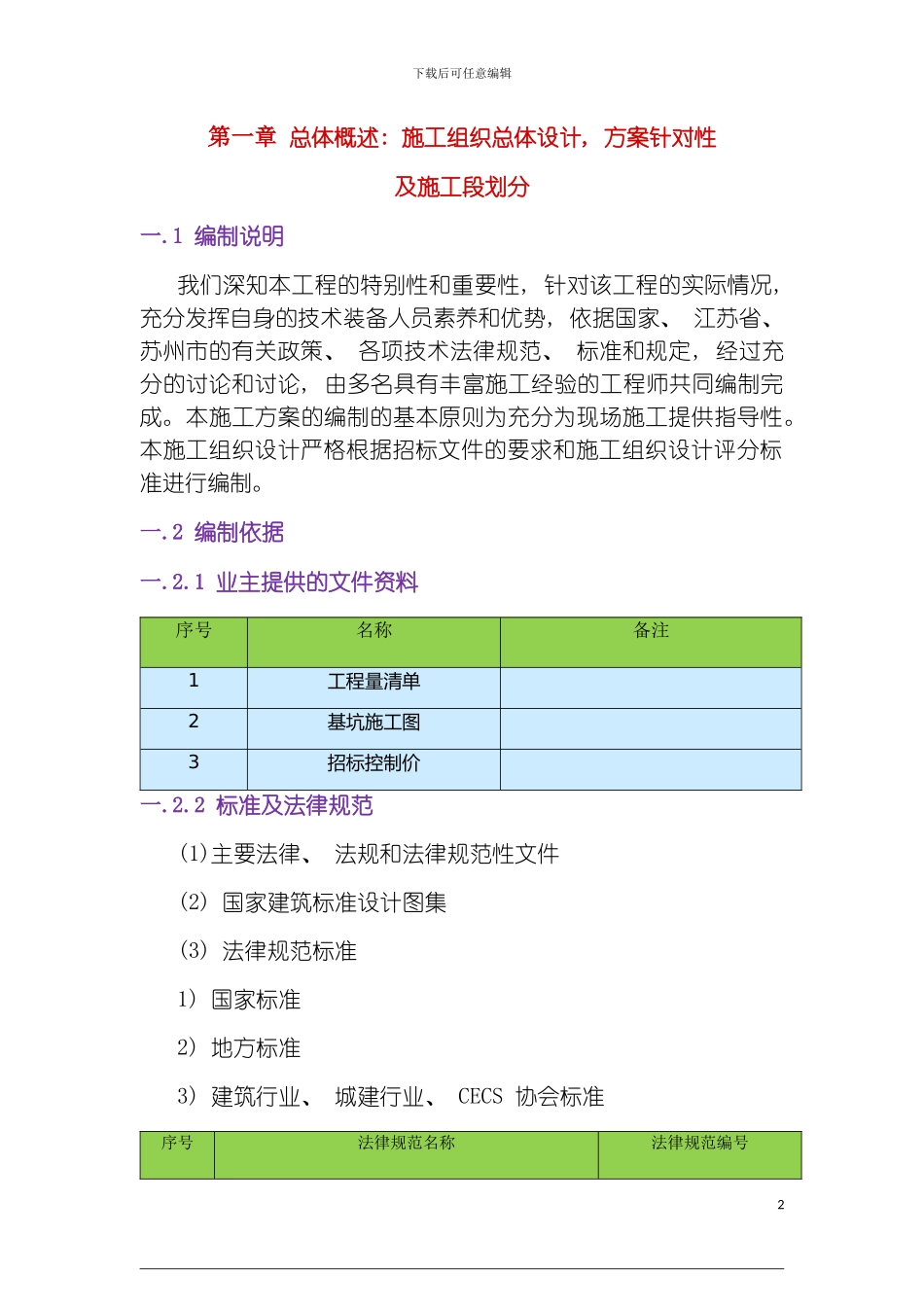 张家港二标三标基坑围护施工方案模板_第2页