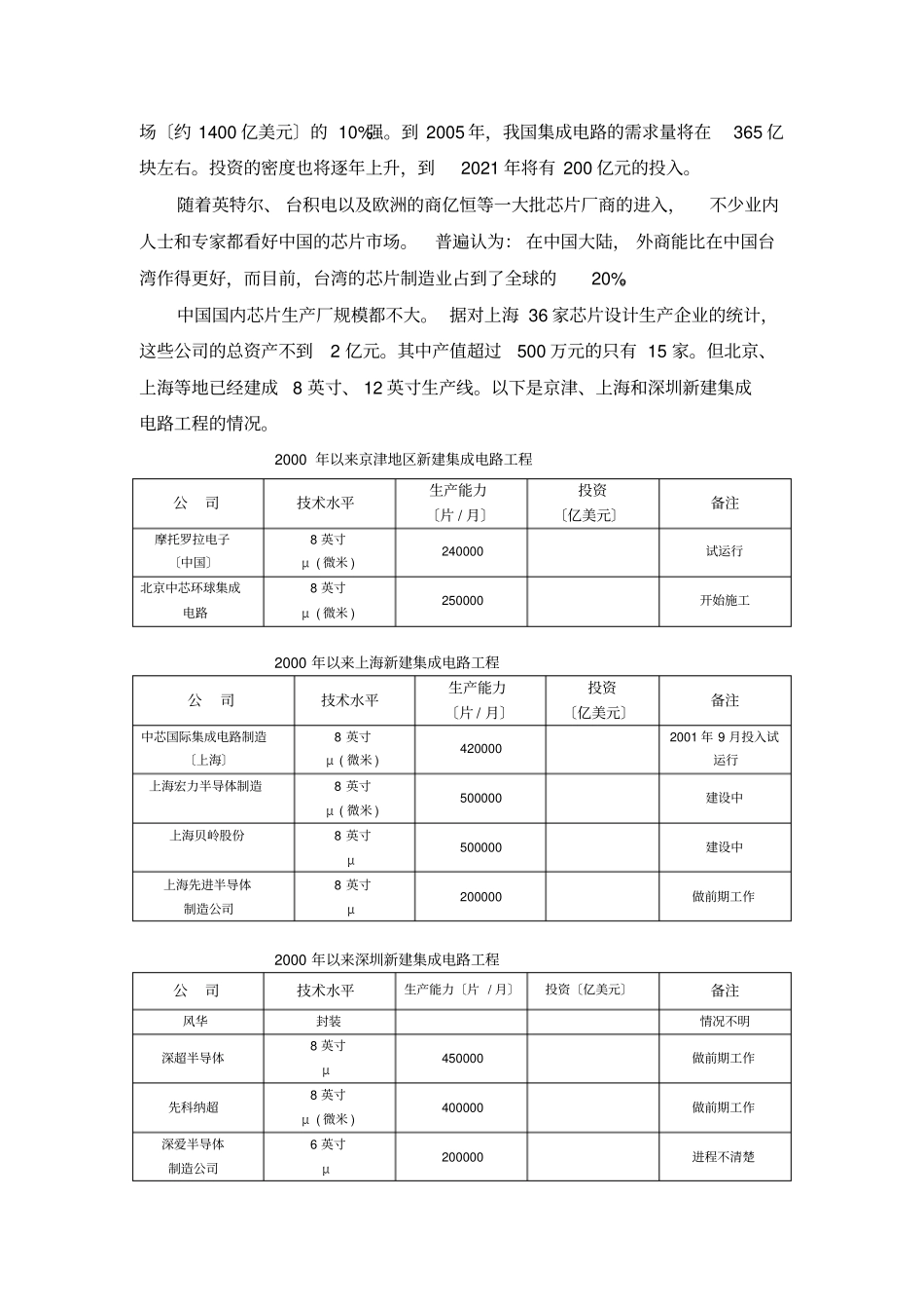 现代项目管理第二版案例一1机会选择案例背景,辩论式_第2页