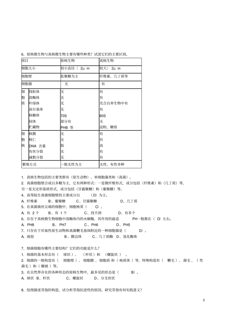 现代食品微生物学重难点及总结_第2页