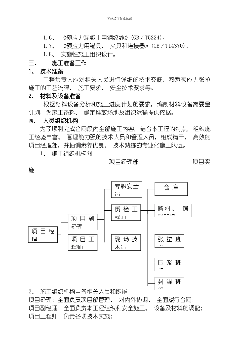 张拉压浆安全专项施工方案模板_第2页