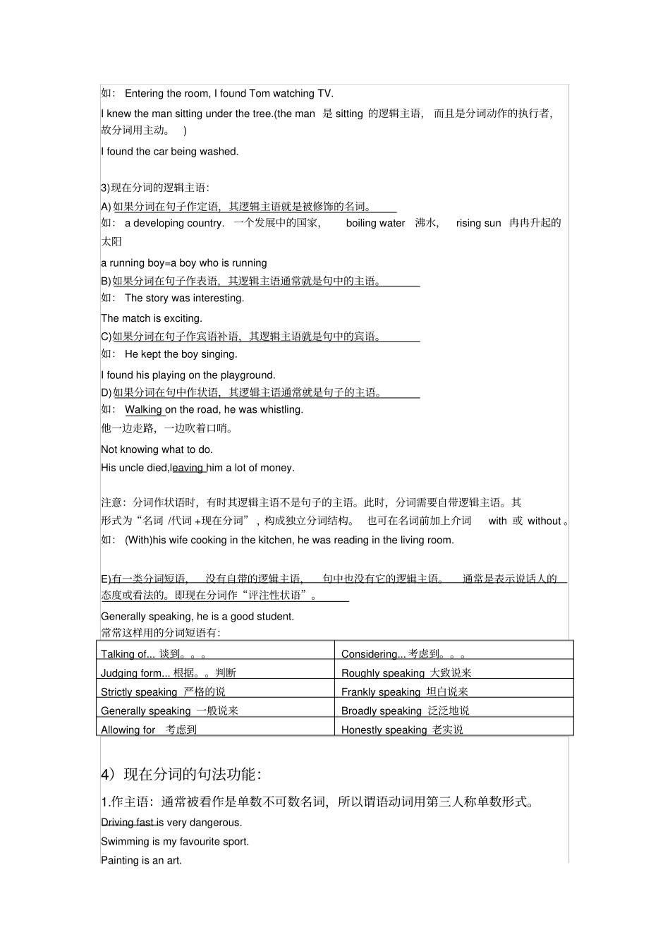 现在分词的用法_第2页