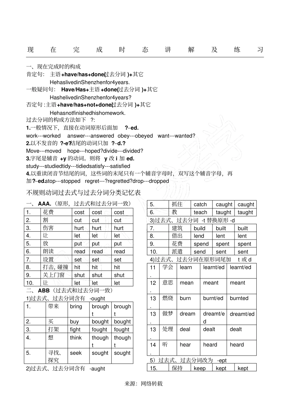 现在完成时态讲解及练习_第1页