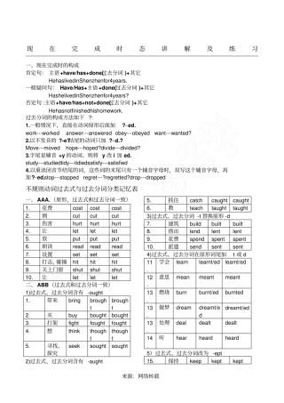 现在完成时态讲解及练习