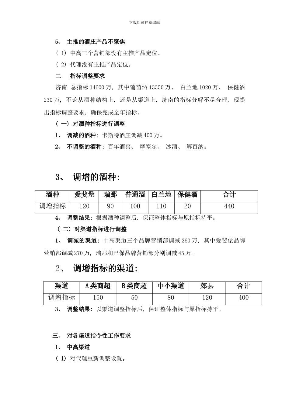 张裕济南市场营销策划方案汇报样本_第2页