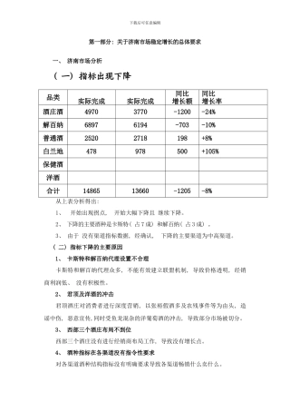 张裕济南市场营销策划方案汇报样本