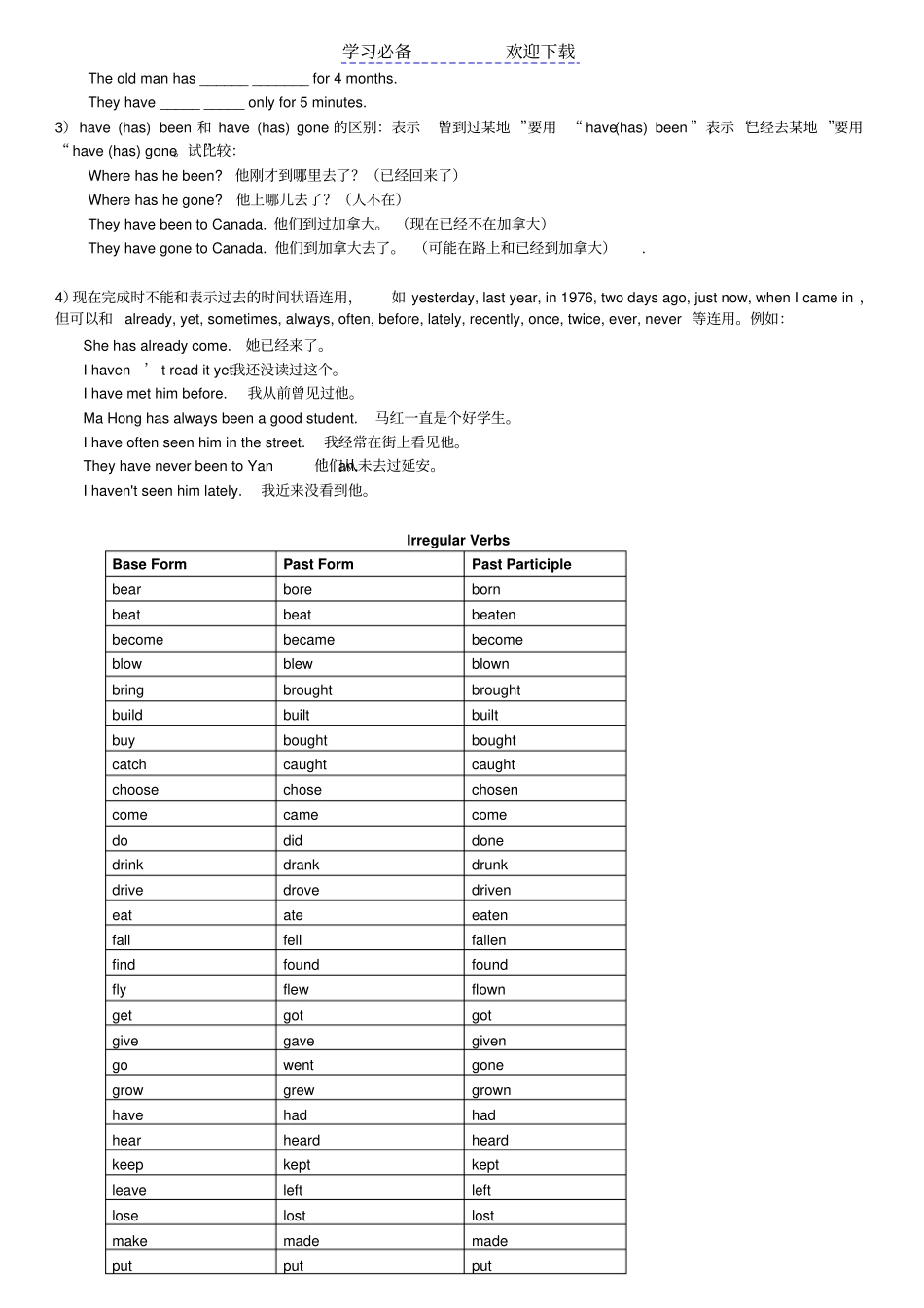 现在完成时时态讲解_第2页