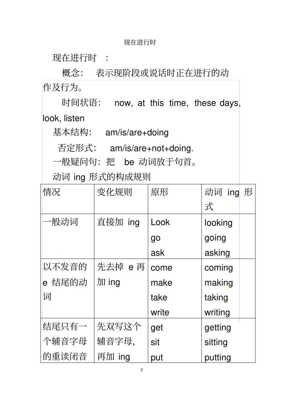 现在进行时he-过去进行时练习题及答案_第2页