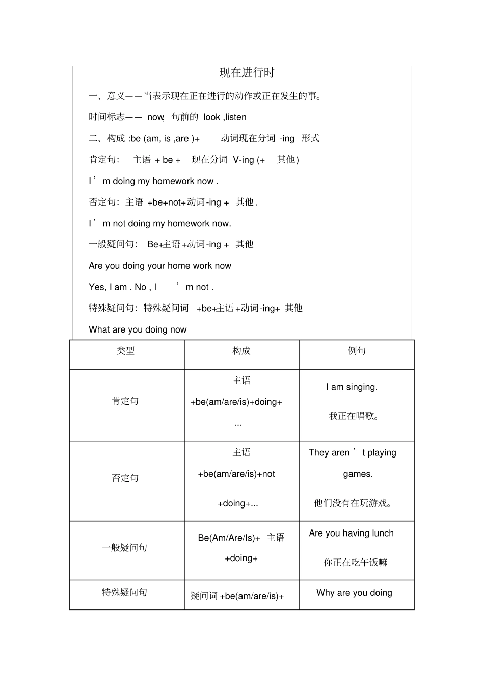 现在进行时及过去进行时讲解及练习_第1页