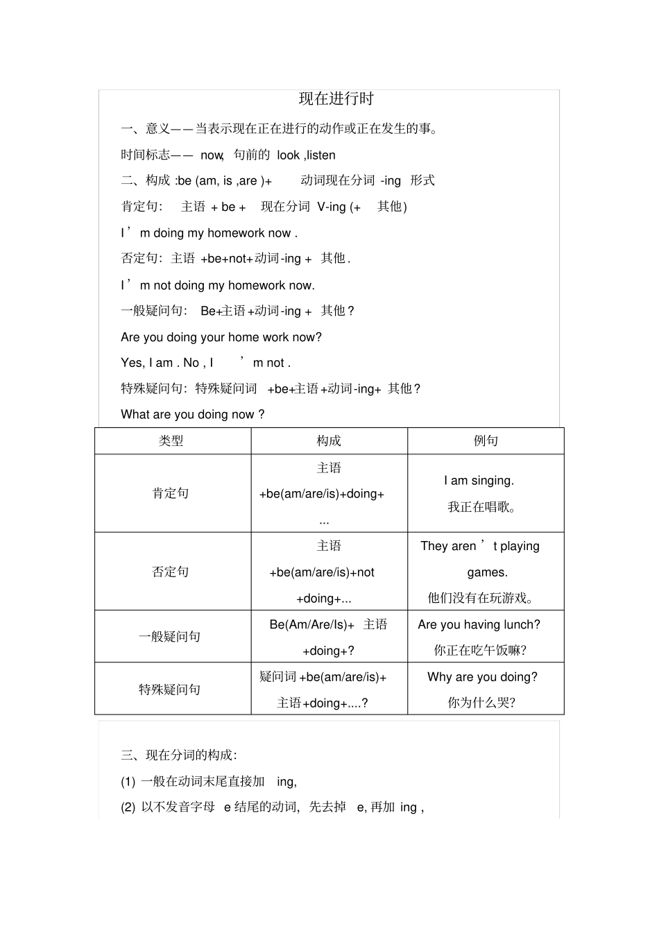 现在进行时和过去进行时讲解和练习题_第1页
